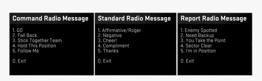 Counter Strike Tips For Ranking Up And Getting Better, HD Png Download
