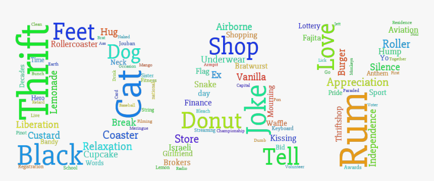 National Lil B Day, On The 17th Of August, HD Png Download