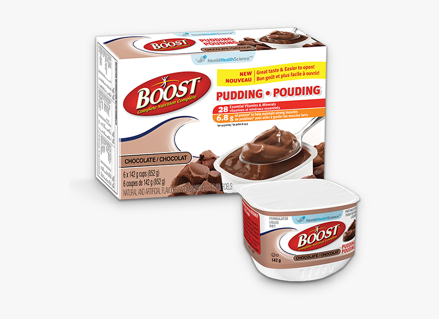 Alt Text Placeholder, HD Png Download