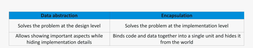 Oops Png, Transparent Png