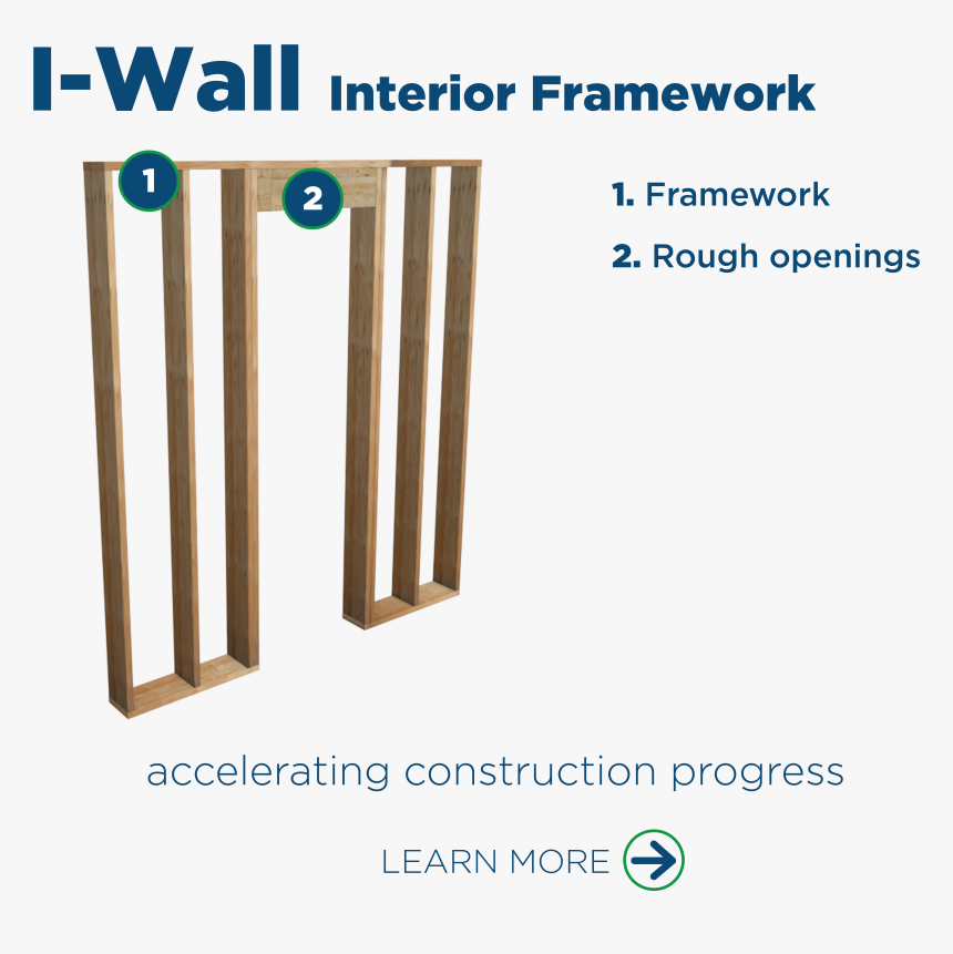 Wood Wall Png, Transparent Png