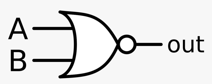 Picture, HD Png Download