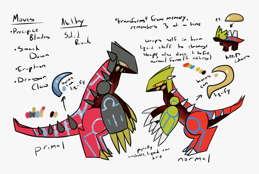 Groudon Transparent Virus, HD Png Download