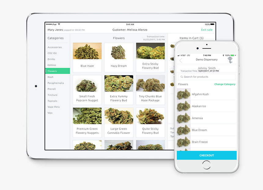 420 Blaze It Png, Transparent Png