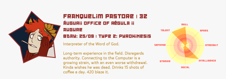 420 Blaze It Png, Transparent Png