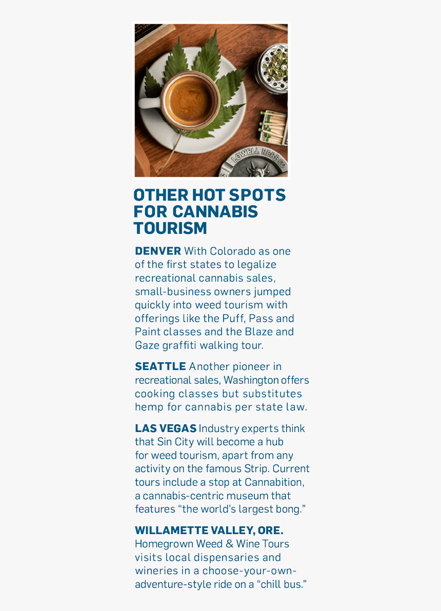 Infographic Of Cannabis Laws In Different States, HD Png Download