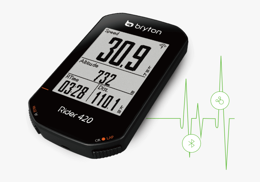 420 Blaze It Png, Transparent Png