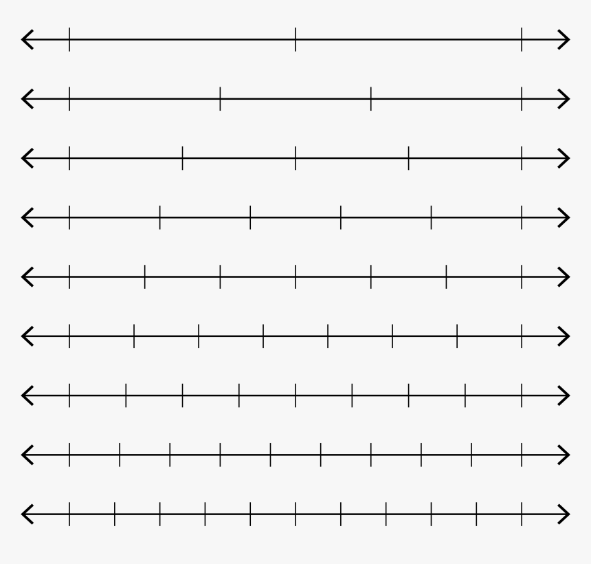 Number Line Png, Transparent Png