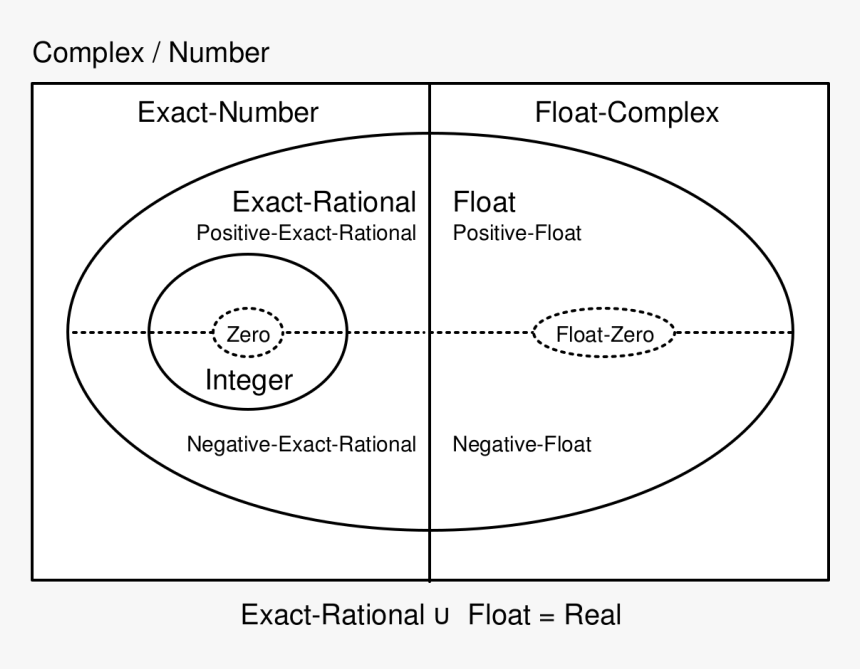 Image, HD Png Download