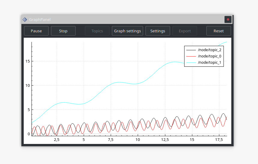 Number Line Png, Transparent Png