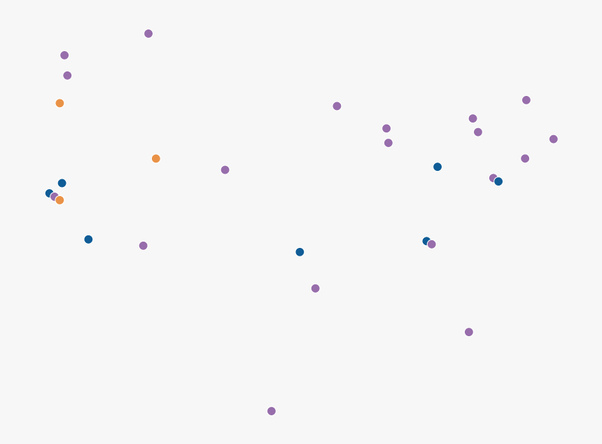 Bmo Png, Transparent Png