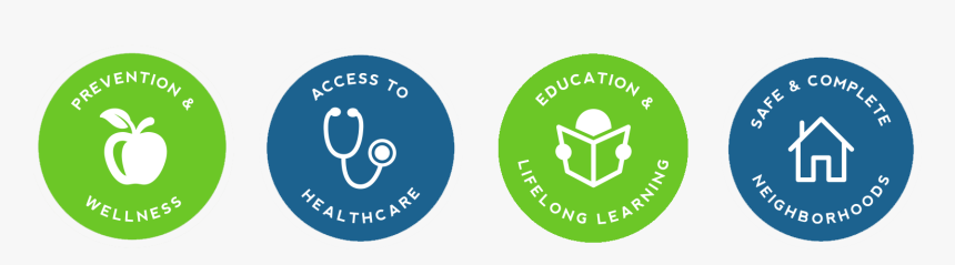 Healthy Icons With Wording, HD Png Download
