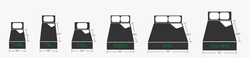 Bed Icon Png, Transparent Png
