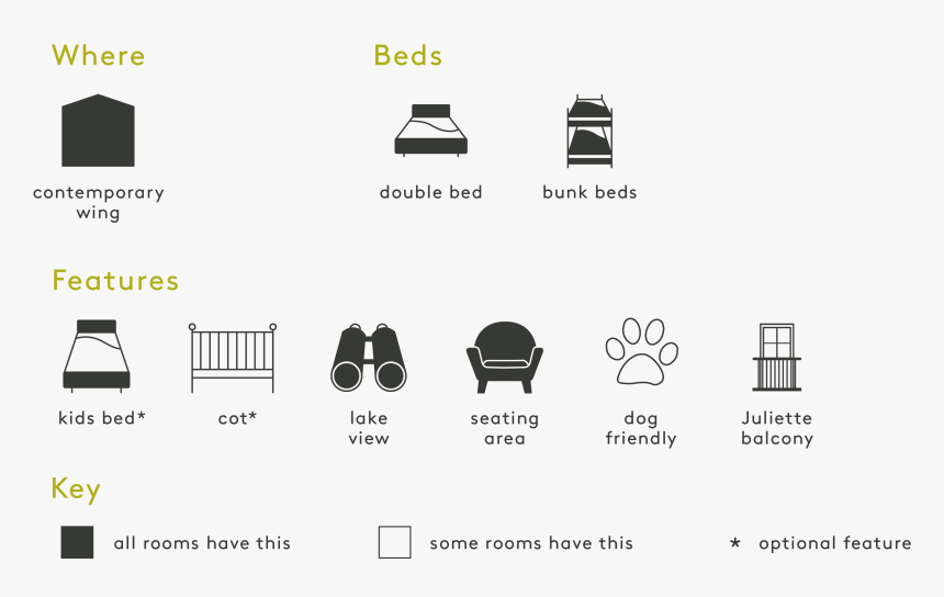 Family Suites At Another Place, The Lake, HD Png Download