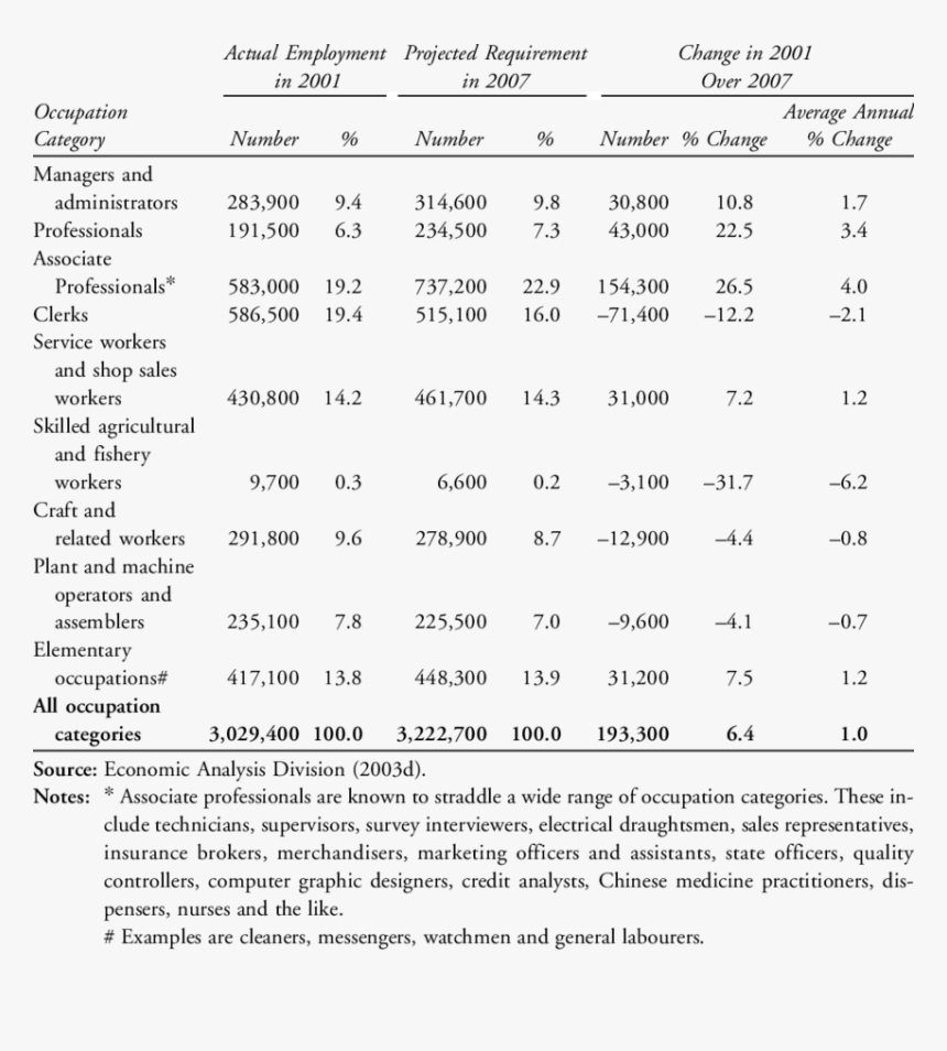 Minglee Png, Transparent Png