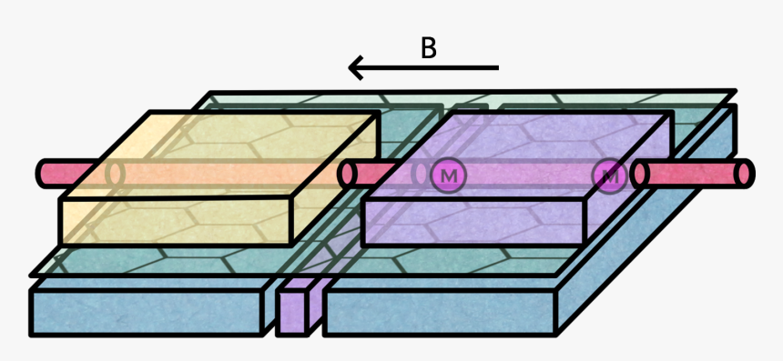 Ballistic Majorana Image No Pointers No Introduction, HD Png Download