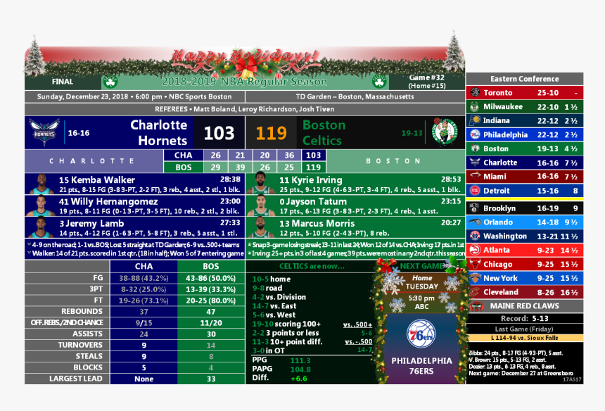 Kemba Walker Png, Transparent Png