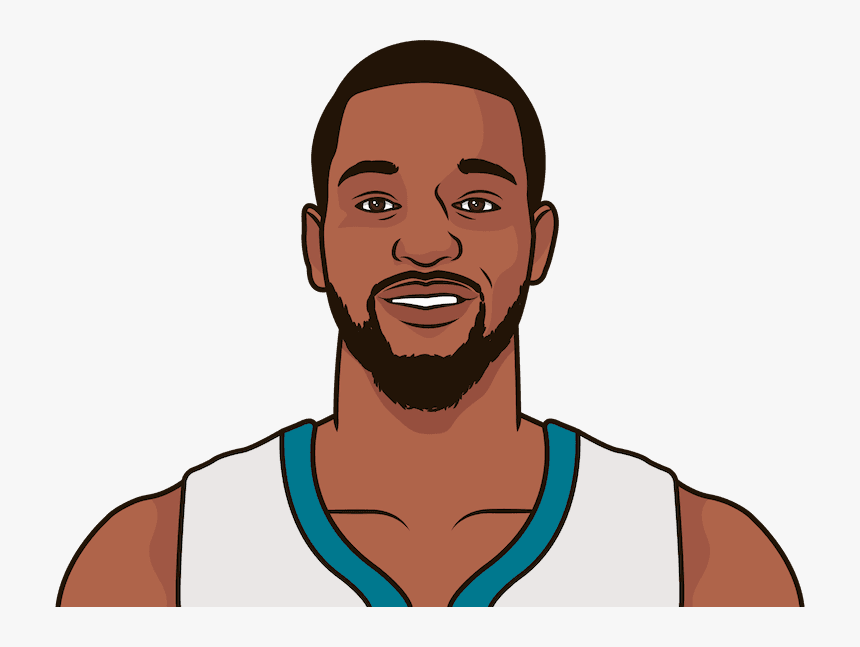 What Are The Most Points In A Game This Season By Kemba, HD Png Download