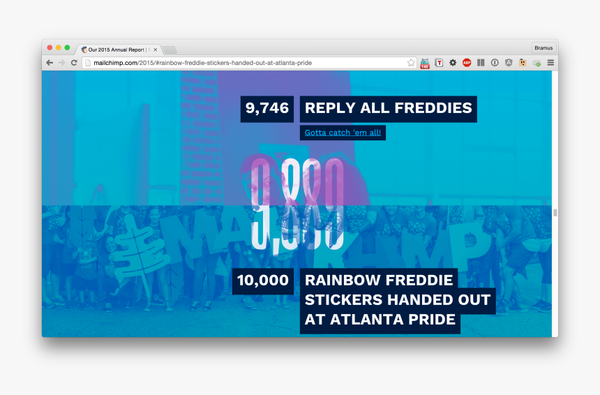 I Quite Dig The Technical Simplicity Behind The Mailchimp, HD Png Download