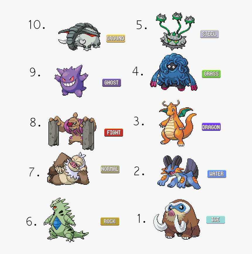 Arceus Png, Transparent Png