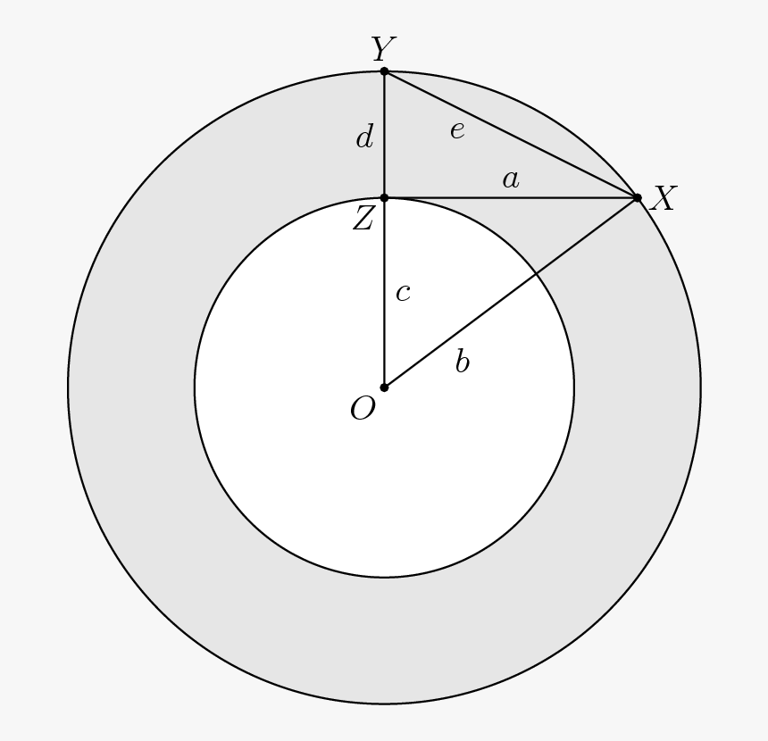 [asy] Unitsize, HD Png Download