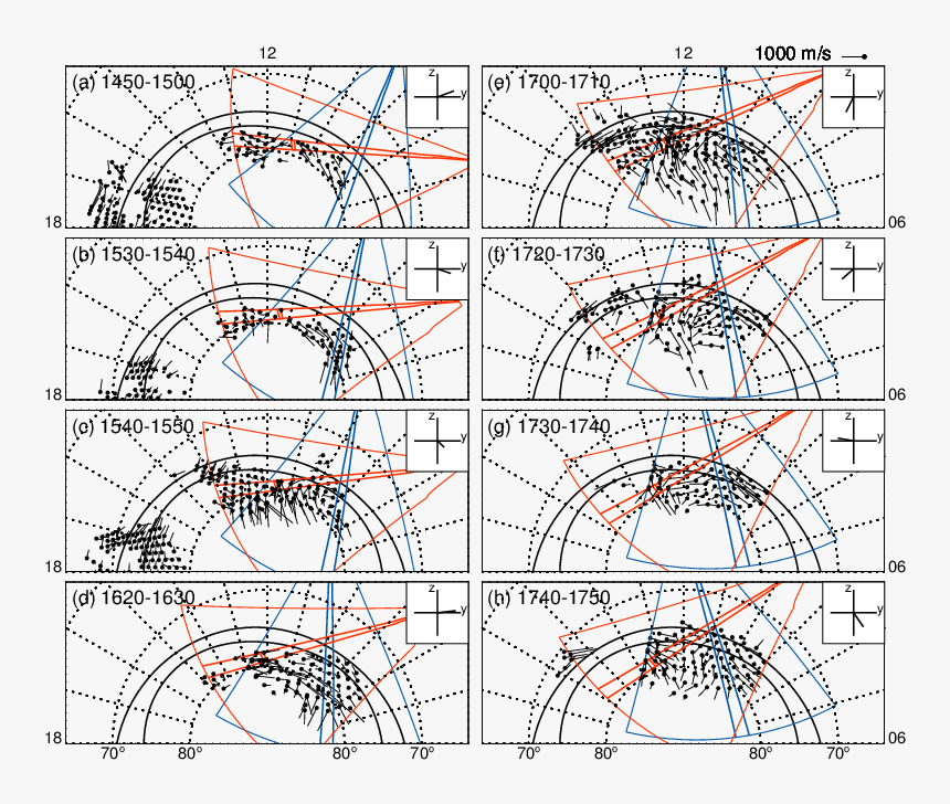 Dashed Concentric Circles Represent Contours Of Magnetic, HD Png Download