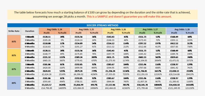 Picture, HD Png Download