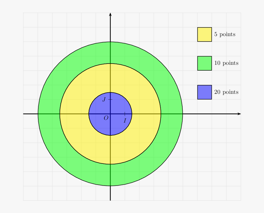 Enter Image Description Here, HD Png Download