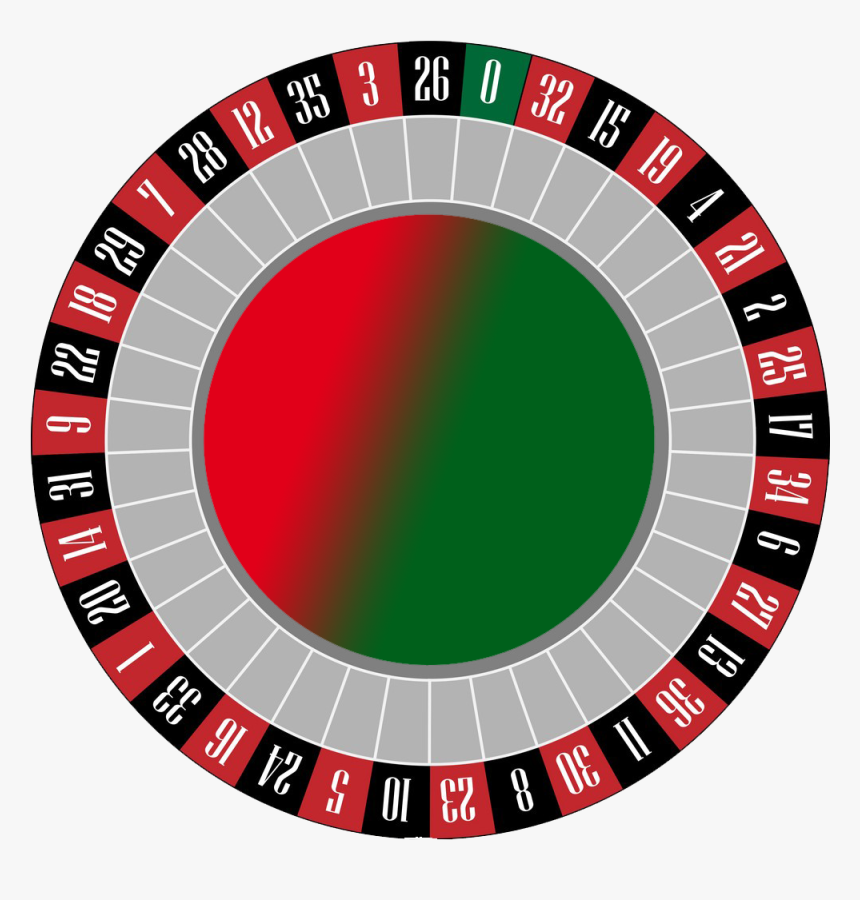 Gambar roulette casino Gambar roulette casino