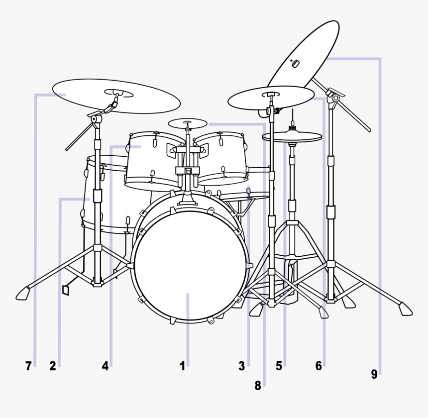 Drum Kit Png, Transparent Png