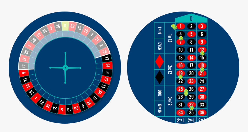 Roulette Wheel With Voisins Du Zero Bet Highlighted,, HD Png Download