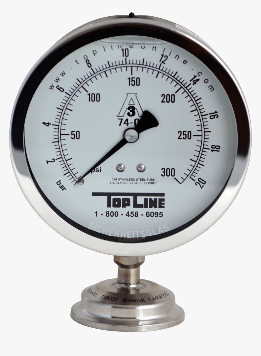 Sanitary Pressure Gauges, HD Png Download