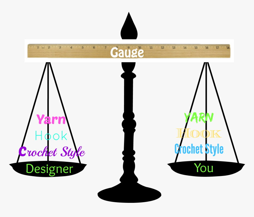 Crochet Gauge, HD Png Download