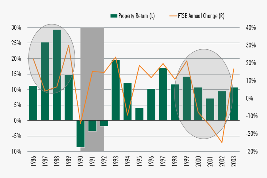 Stock Market Png, Transparent Png