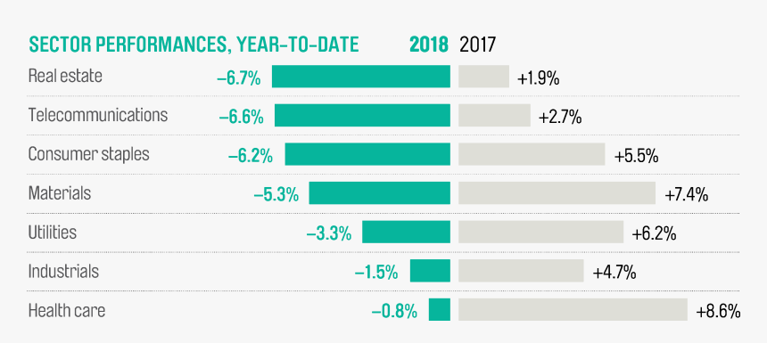 Stock Market Png, Transparent Png