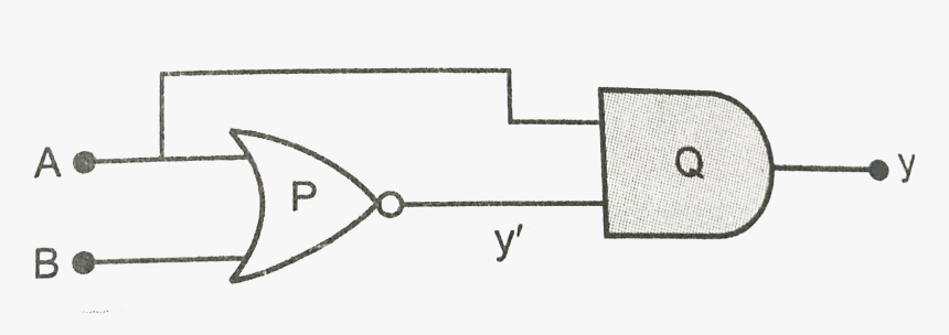 Gates Png, Transparent Png