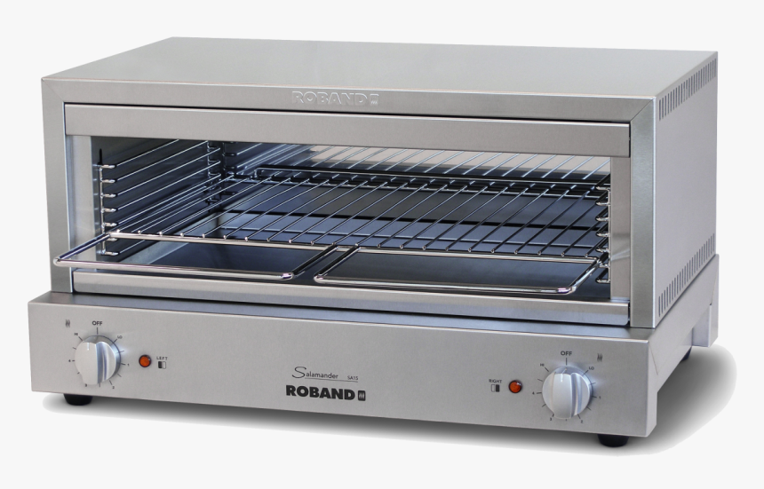 Roband Sa15 - 690mm Salamander, HD Png Download