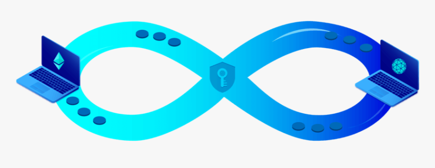 Autonomous Swap Orbs Ethereum - Bracelet, HD Png Download