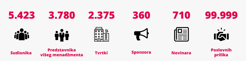 Transparent Corner Filigree Png - Aim Global, Png Download