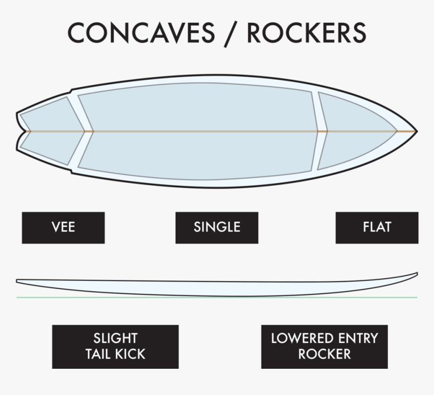 Transparent Jackpot Png - Allen Jokers, Png Download