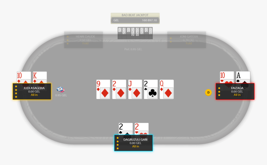 Screenshot, HD Png Download