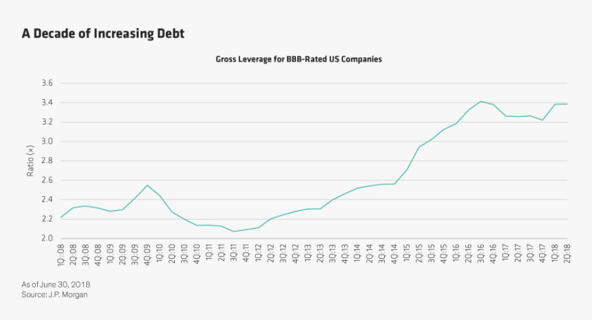 Plot, HD Png Download