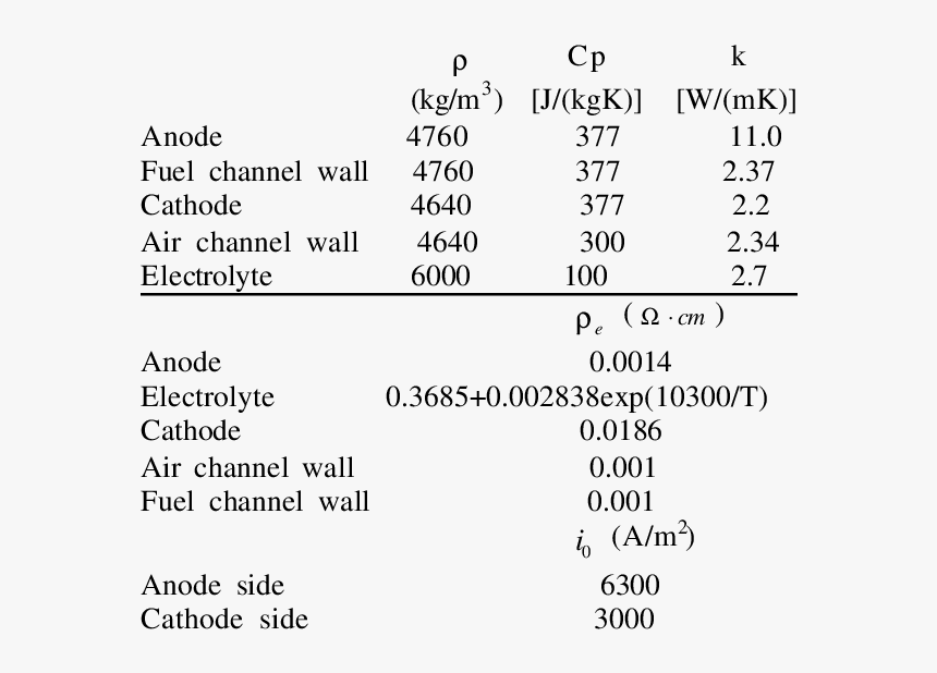 Screenshot, HD Png Download