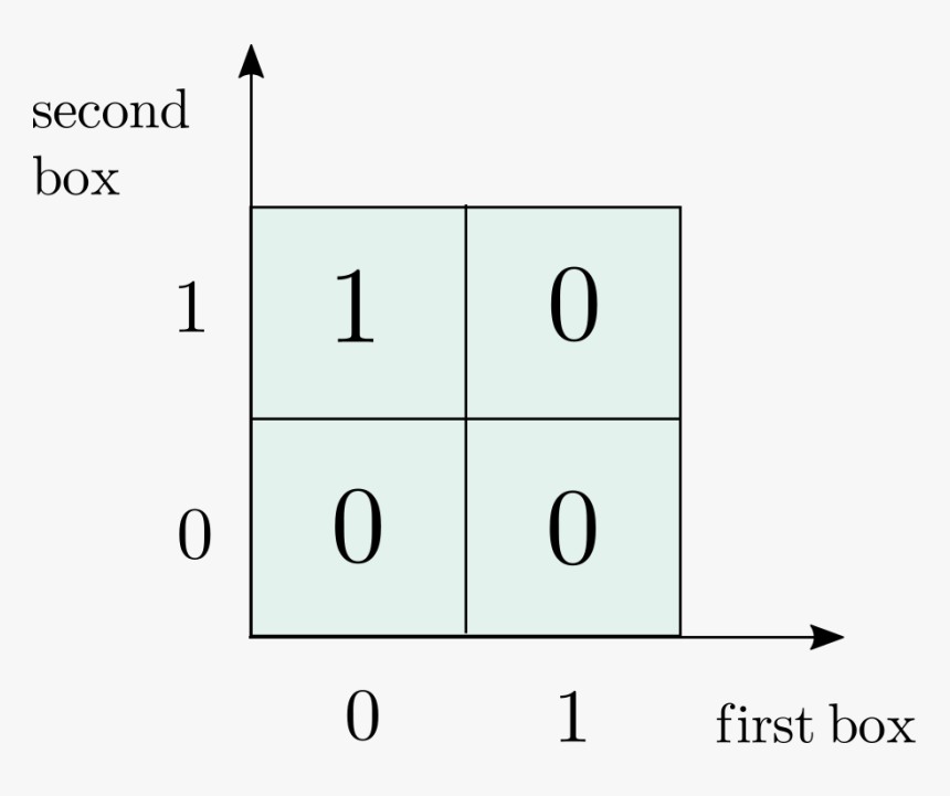 Circle, HD Png Download