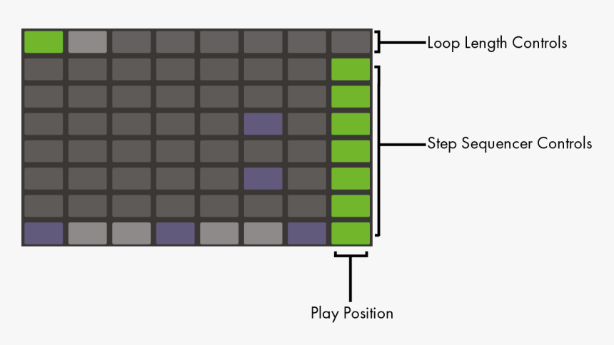 37025 - Plot, HD Png Download