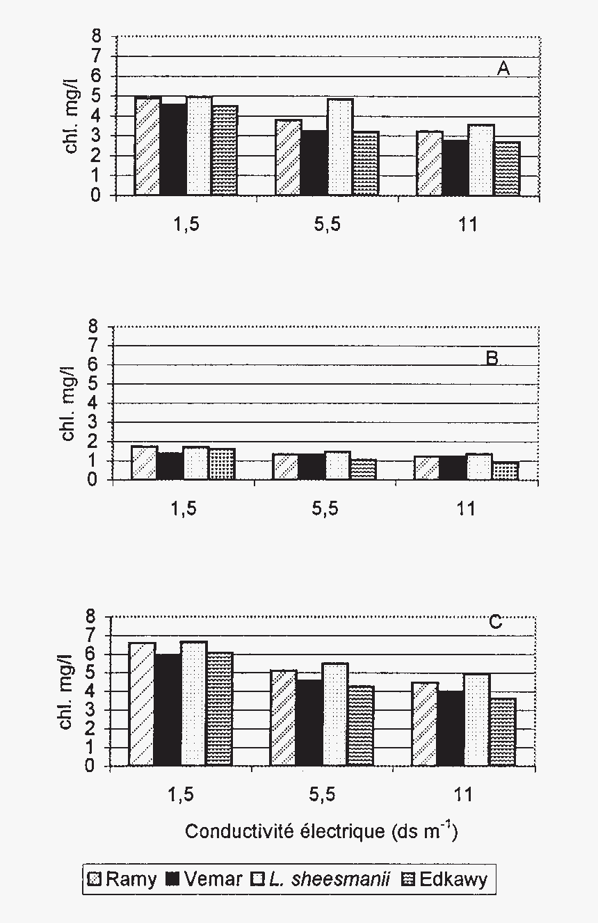 Reading Az Reading Logs, HD Png Download