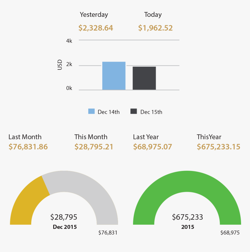 Diagram, HD Png Download