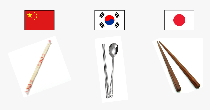 China Japan And Korea, HD Png Download