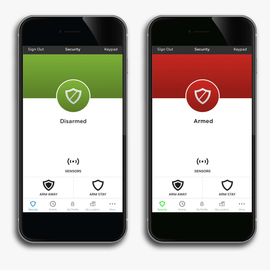 Iphone, HD Png Download