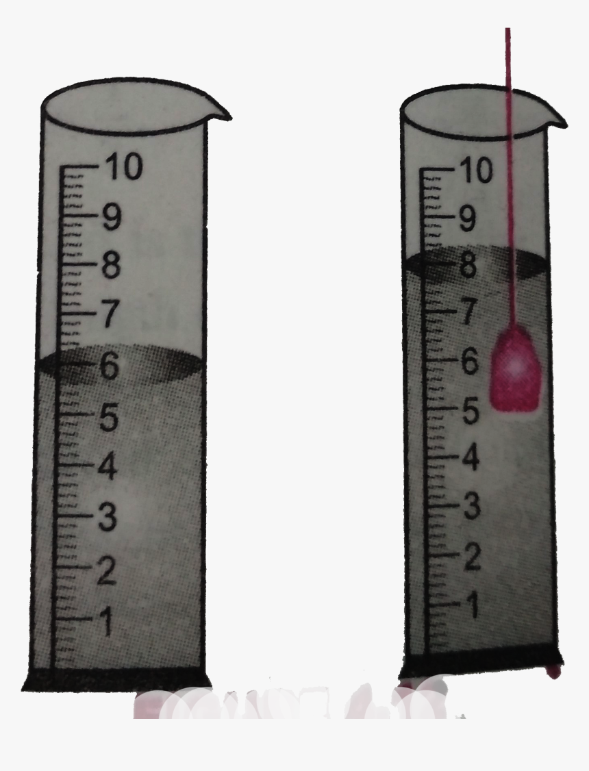 Stone Immersed In Measuring Cylinder 5 Ml, HD Png Download
